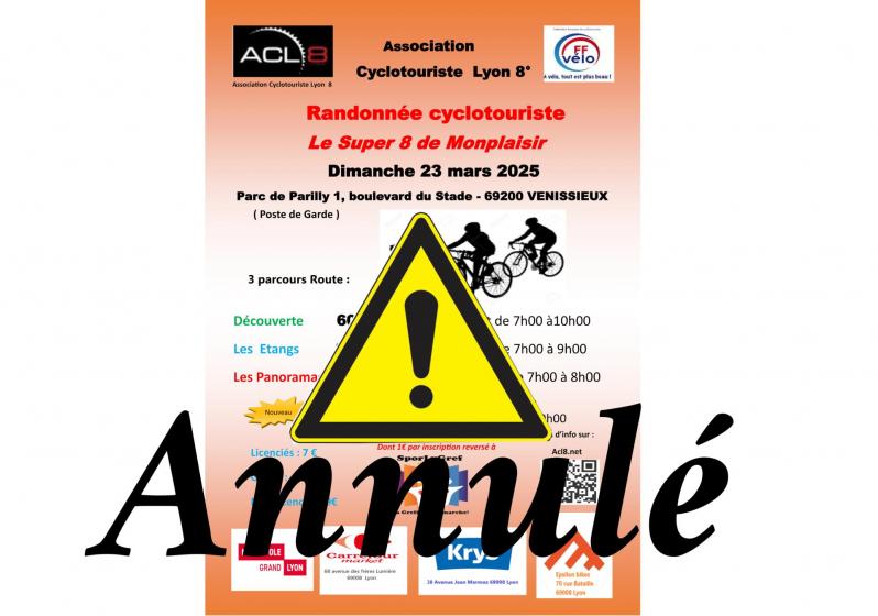 Annulation